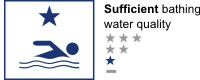 Bathing water quality - Sufficient (1 star)